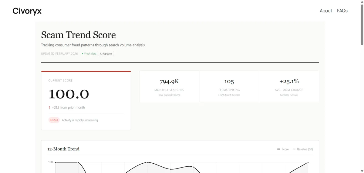 Sumsub Alternatives Worth Considering in 2026